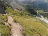 Alba di Canazei - Punta Penia (Marmolada)